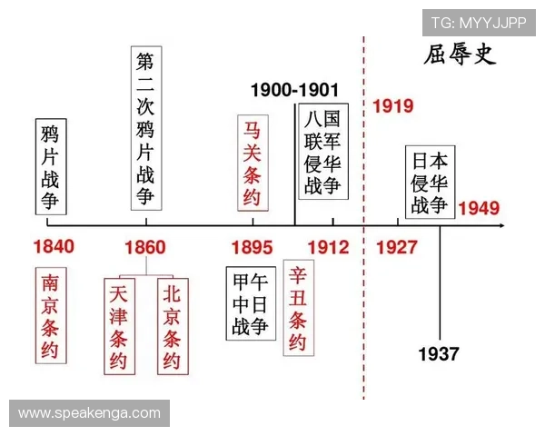 纵览百年风云激荡的世界体育历史回顾与传奇瞬间发展脉络与战史全 - 副本 - 副本 (4) - 副本
